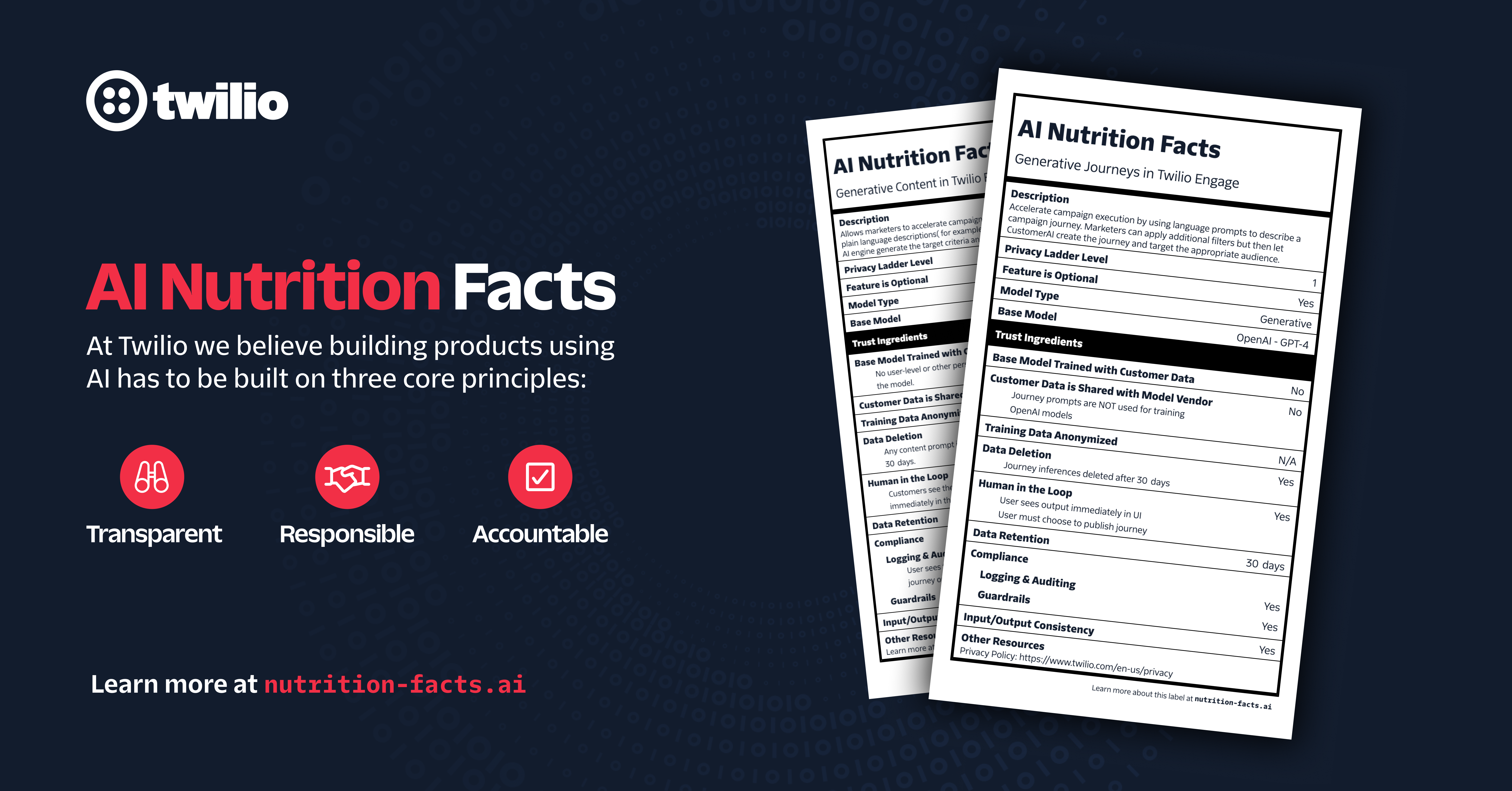 AI Nutrition Facts by Twilio